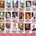 भारत के प्रधानमंत्रियों की सूची (1947-2021) .List of all Prime Ministers of India (1947-2022) भारत के प्रधानमंत्रियों की सूची