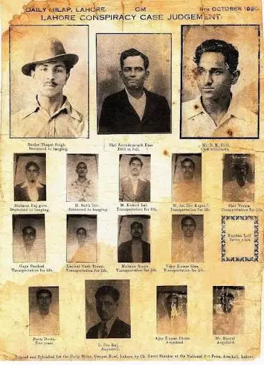 लाहौर षड्यंत्र केस (1929–1930) — भगत सिंह, सुखदेव और राजगुरु से संबंधित ऐतिहासिक मुकदमा